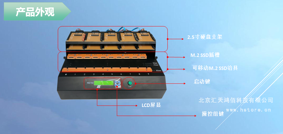 Hstorage NV-10S拷貝機，SATA&PCIe協議接口拷貝 