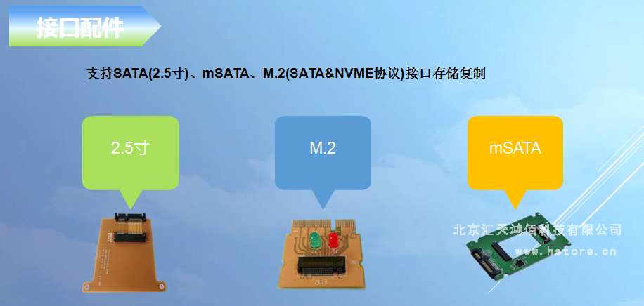 Hstorage NV-10S拷貝機，SATA&PCIe協議接口拷貝 